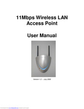 Synnex WX-1520SB User Manual