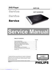 Philips DVP1120/93 Service Manual
