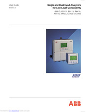 ABB AX418 User Manual