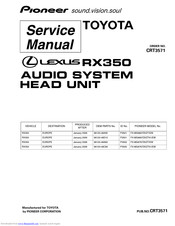Pioneer FX-MG8767DVZT91/EW Service Manual