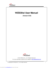 Wiznet WIZ630wi User Manual