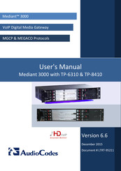 AudioCodes TP-6310 User Manual