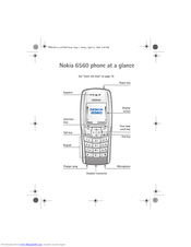 Nokia 6560 Manual