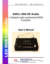Alphawave Photonics AWCL-300-6P-Audio User Manual
