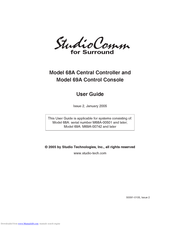 StudioComm 69A User Manual