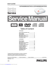 Philips DVP4000MKI/69 Service Manual