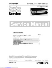 Philips DVP4320BU/12 Service Manual