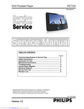 Philips PET723 Service Manual