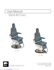 MTI 400 User Manual