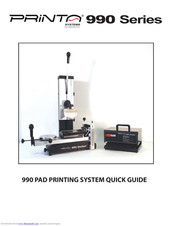 Printa Systems 990 series Quick Manual