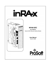ProSoft Technology inRAx MVI46-GEC User Manual
