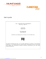 Numaxes CANICOM 200 User Manual