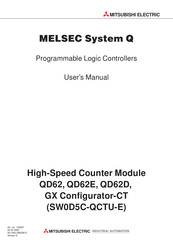 Mitsubishi electric QD62E Manuals | ManualsLib