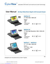 CyberView RKP2417F User Manual