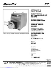Cole-Parmer MasterFlex I/P 77420-00 Operating Manual