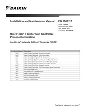 Daikin MicroTech II Installation And Maintenance Manual