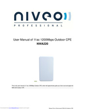 Niveo Professional NWA220 User Manual