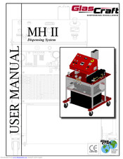 Glas Craft MH II User Manual