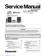 Panasonic SB-PMX70 Manuals | ManualsLib