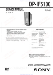 Sony DP-IF5100 Service Manual