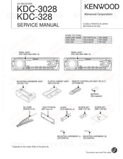 Kenwood KDC-328 Service Manual
