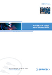 Eurotech PXA320 User Manual