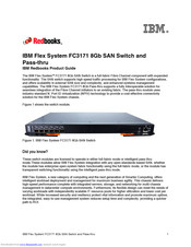 IBM Flex System FC3171 Product Manual