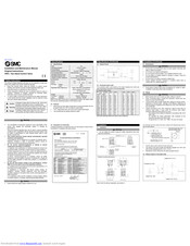 SMC Networks VR51 Installation And Maintenance Manual