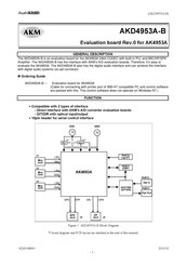 Akm AKD4953A-B Manual