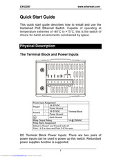 EtherWAN EX42200 Quick Start Manual