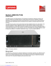 Lenovo 7143 Product Manual