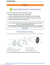 Samsung 911SNV6430 Quick Start Manual
