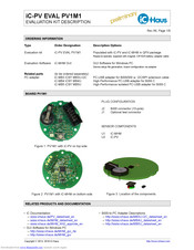 iC-Haus iC-PV EVAL PV1M1 Manual