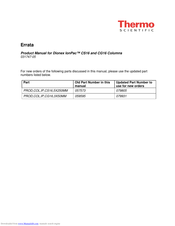 Thermo Scientific IonPac CG16 Product Manual
