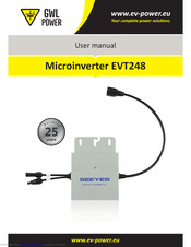 Envertech EVT248 User Manual