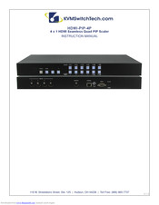 KVMSwitchTech HDMI-PIP-4P Instruction Manual