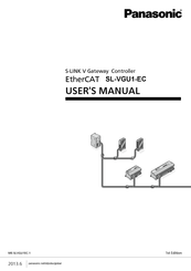 Panasonic SL-VGU1-EC User Manual