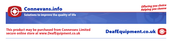 Doro Liberto 825 Quick Start Manual