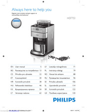 Philips HD7753 User Manual