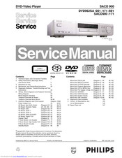 Philips DVD962SA/691 Service Manual