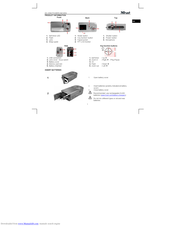 Trust PowerCam Mini DC-3500 Product Information