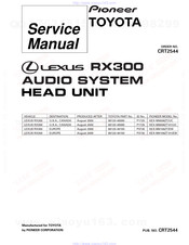 Pioneer KEX-M8006ZT/UC Service Manual