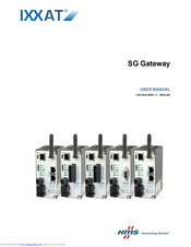 IXXAT SG Gateway User Manual