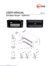 opticis ODM1818 User Manual
