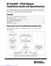 National Instruments NI FlexRIO FPGA Installation Manual