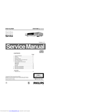Philips DVD730K/781 Service Manual