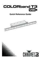 Chauvet DJ COLORband T3 USB Quick Reference Manual