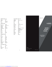 Vizio XRU110 Quick Start Manual