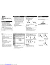 Smc Networks IN574-95 Installation & Maintenance Manual