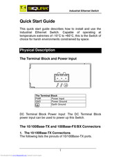 Siqura XSNet 4000 SW Quick Start Manual